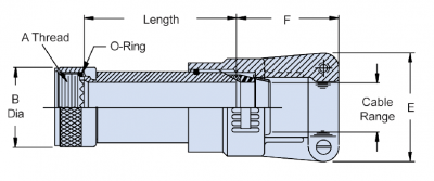 M85049-18 Technical Drawing