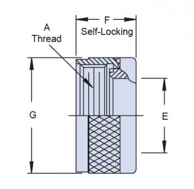 M85049-31 Technical Drawing