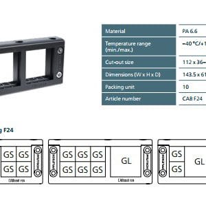 Pflitsch, F24 Grommet Positioning Diagram, CABseal Splitable Cable Entry System.